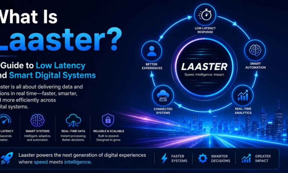 Laaster Explained 2026: The Ultimate Guide to Real-Time System Design