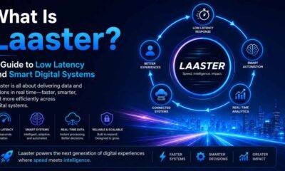 Laaster Explained 2026: The Ultimate Guide to Real-Time System Design
