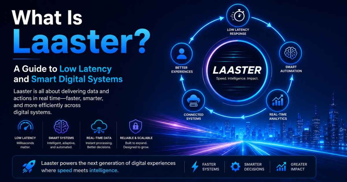 Laaster Explained 2026: The Ultimate Guide to Real-Time System Design