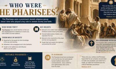 Who Were the Pharisees: History, Beliefs, Role in the Bible, and Their Relationship with Jesus